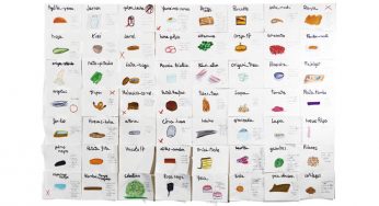 ¿Cuál es la receta de la creatividad?