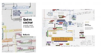 Qué es cocinar según Ferran Adrià