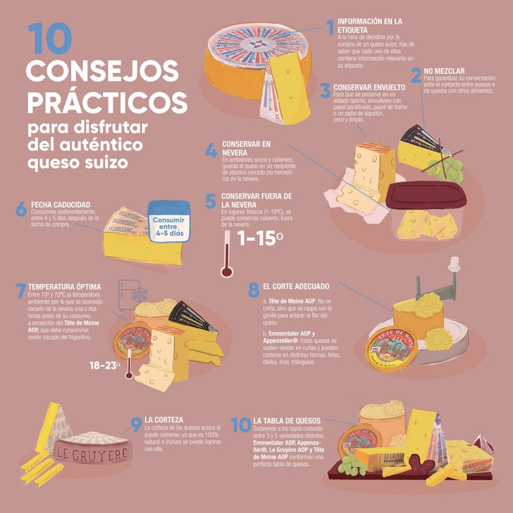 Cómo conservar el queso: 5 puntos clave para que esté perfecto