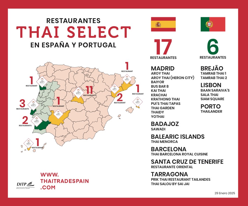 Restaurantes con el sello Thai SELECT